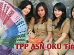 TPP OKU Timur Belum Cair 7 Bulan, ASN Gigit Jari, Tagih Janji Bupati