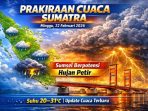 Screenshot_20260222_005331_ChatGPT Prakiraan Cuaca Sumatra Minggu 22 Februari 2026, Sumsel Potensi Hujan Petir