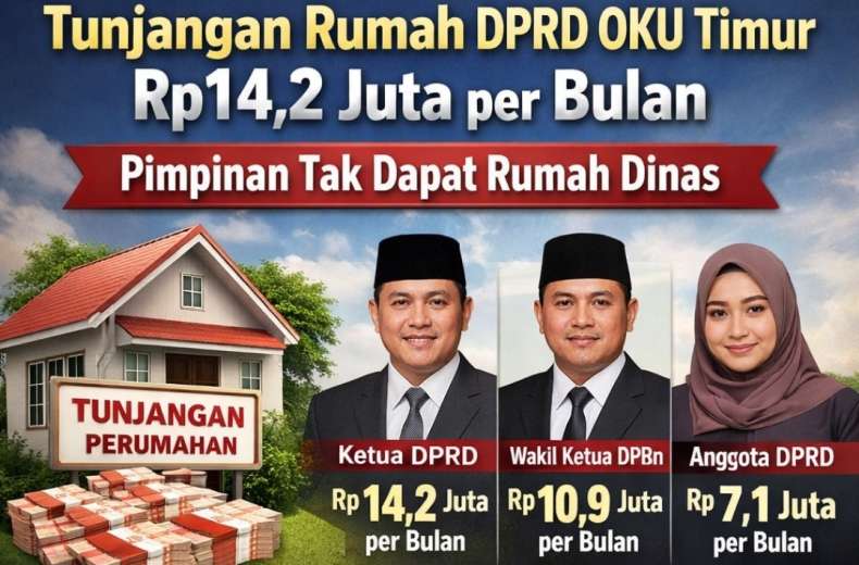 Tunjangan Rumah DPRD OKU Timur Capai Rp14,2 Juta per Bulan, Pimpinan Pakai Mobil Sewa